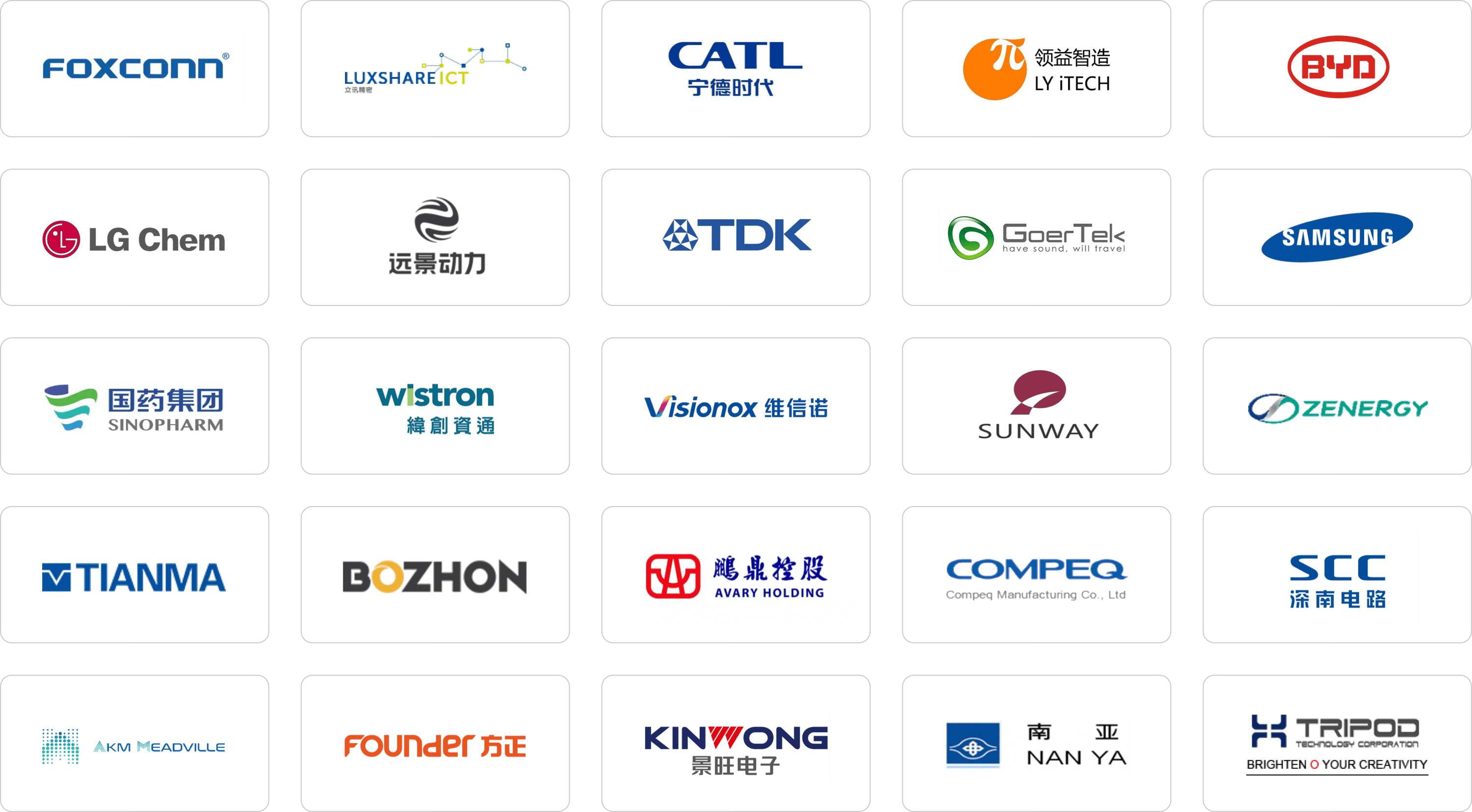 阿丘科技_企業合作伙伴