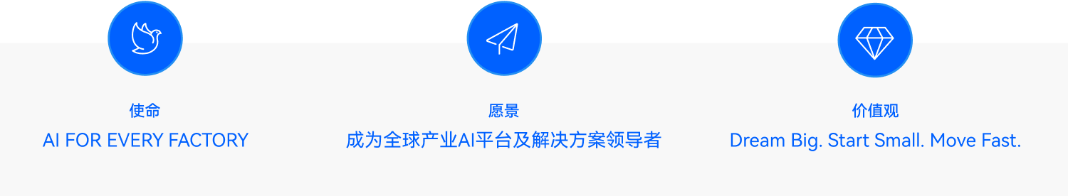 aqrose snapshot image