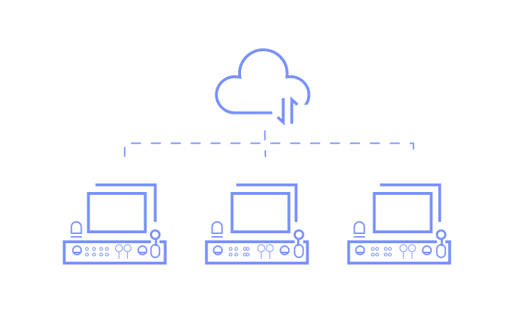 AQ Cloud质检云系列：解决多产线、多现场等问题