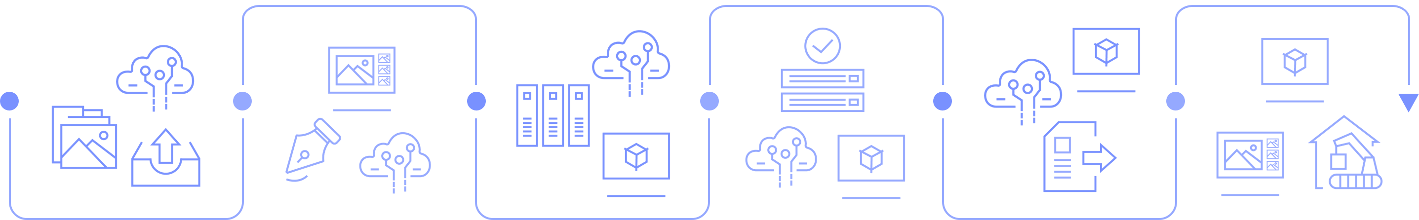 NexSight雲端視覺演算法平臺：從模型訓練到部署上線，使用流程簡易