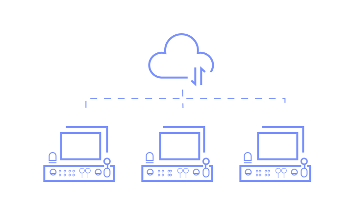 AQ Cloud质检云系列:解决多产线、多现场等问题